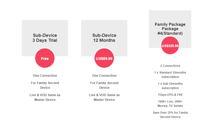 standard-family-package-2